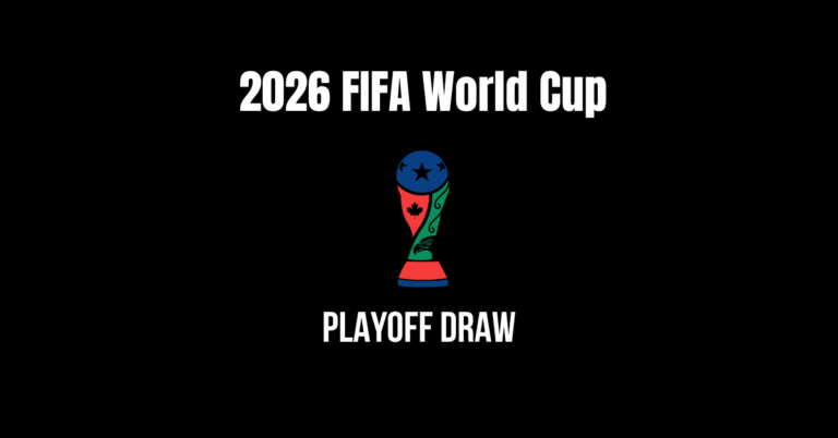 2026 FIFA World Cup Playoff Draw