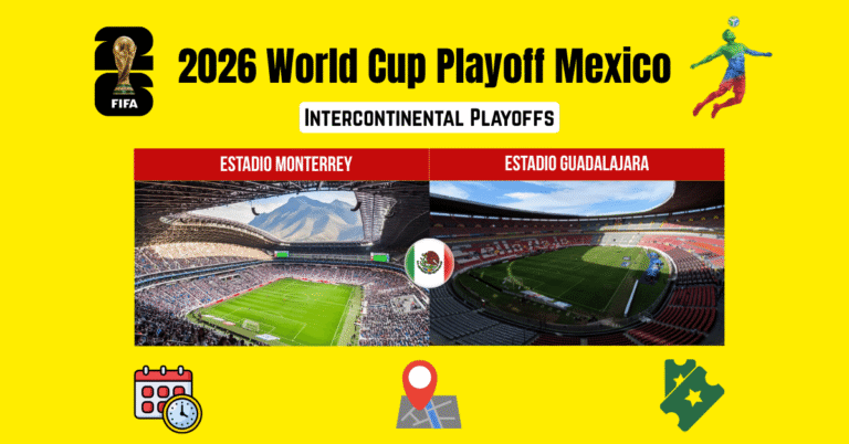 2026 World Cup Playoff Mexico