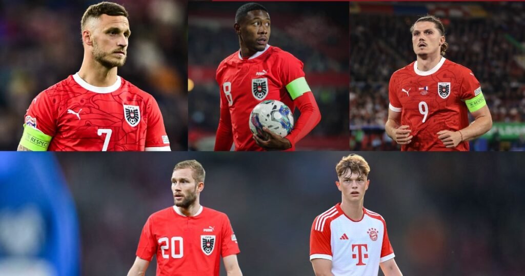 Austria World Cup Roster Key Players to Watch