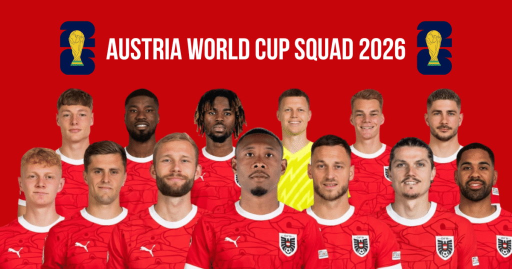 Austria World Cup Squad 2026