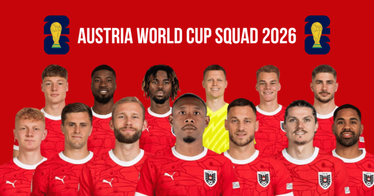 Austria World Cup Squad 2026