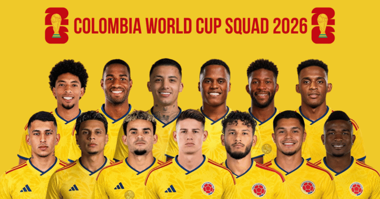 Colombia World Cup Squad 2026