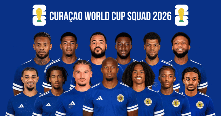 Curaçao World Cup Squad 2026