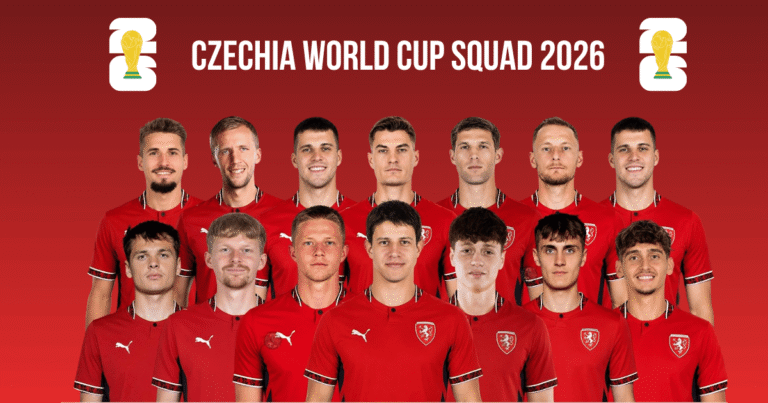 Czechia World Cup Squad 2026