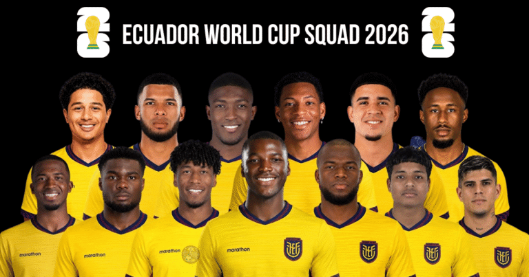 Ecuador World Cup Squad 2026
