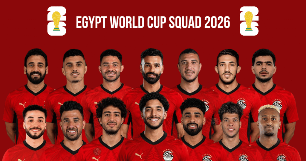 Egypt World Cup Squad 2026