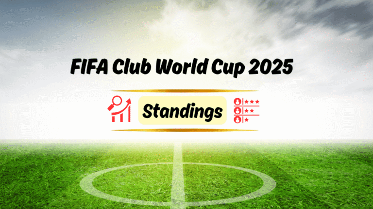 2025 FIFA Club World Cup Standings