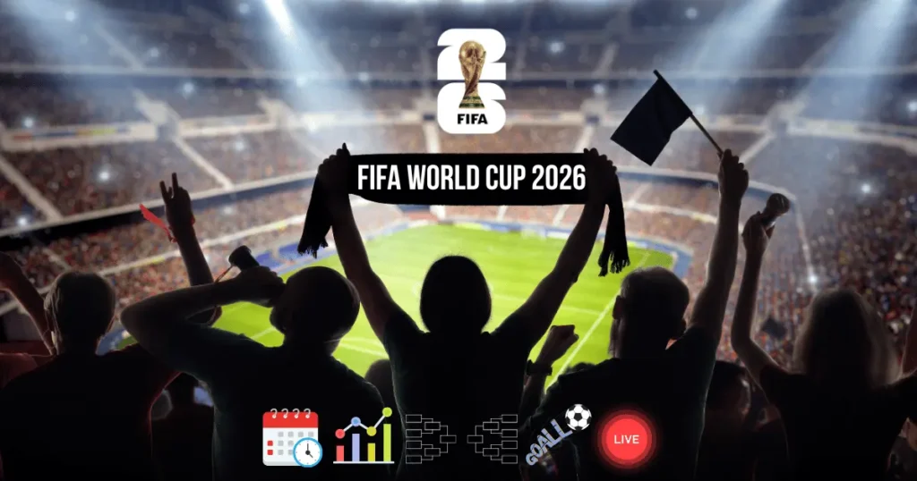 FIFA World Cup 2026