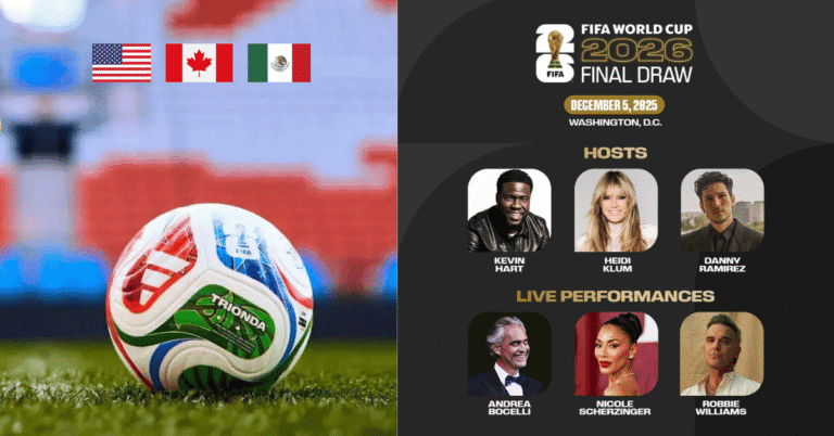 FIFA World Cup 2026 Draw Performers & Hosts