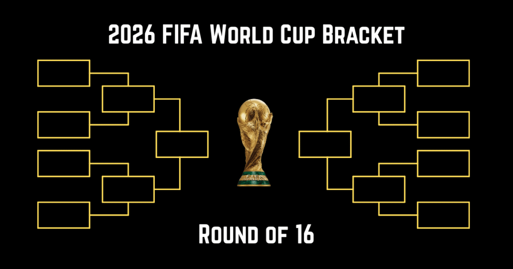 FIFA World Cup 2026 Round of 16