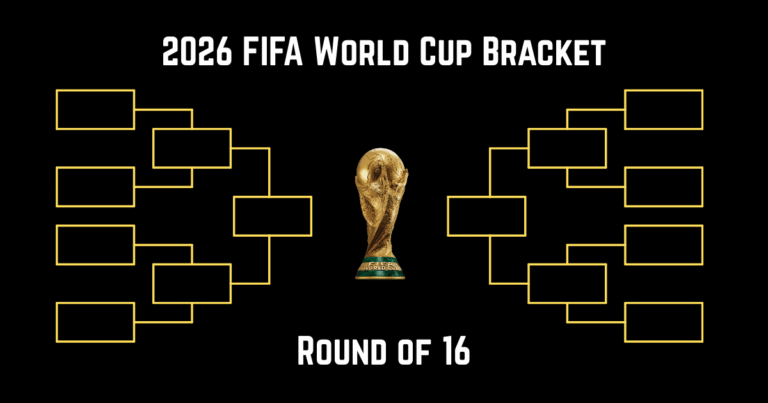 FIFA World Cup 2026 Round of 16