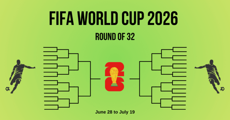 FIFA World Cup 2026 Round of 32