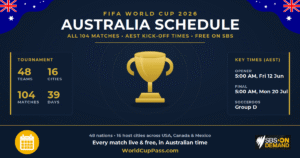 FIFA World Cup 2026 Schedule Australia