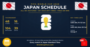 FIFA World Cup 2026 Schedule Japan