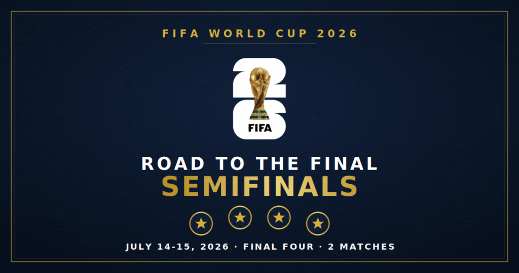 FIFA World Cup 2026 Semifinals