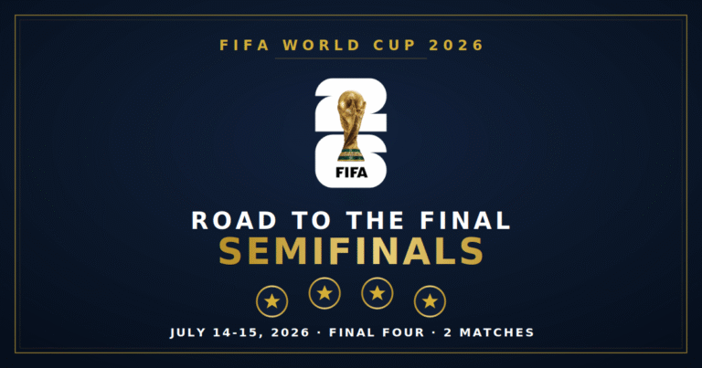 FIFA World Cup 2026 Semifinals