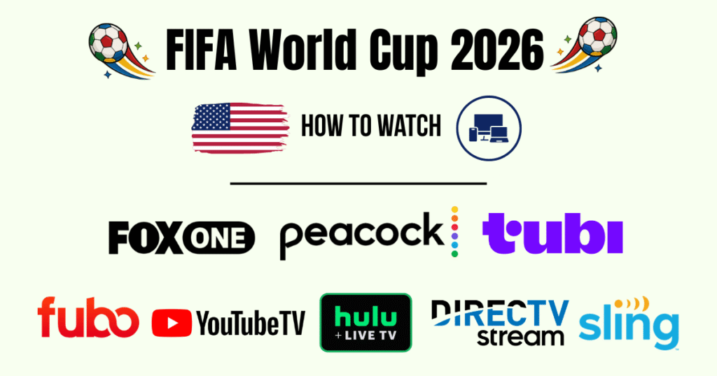 FIFA World Cup 2026 Streaming platforms in the USA