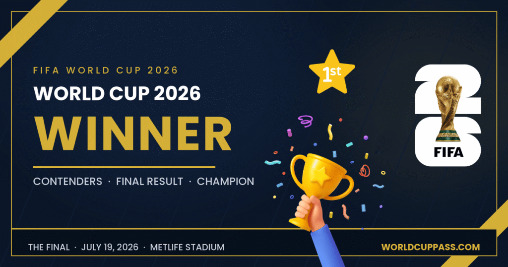 FIFA World Cup 2026 Winner
