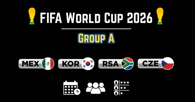 Group A World Cup 2026