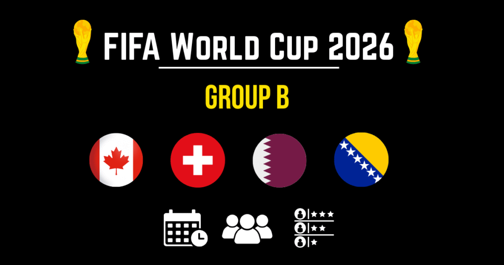 Group B World Cup 2026