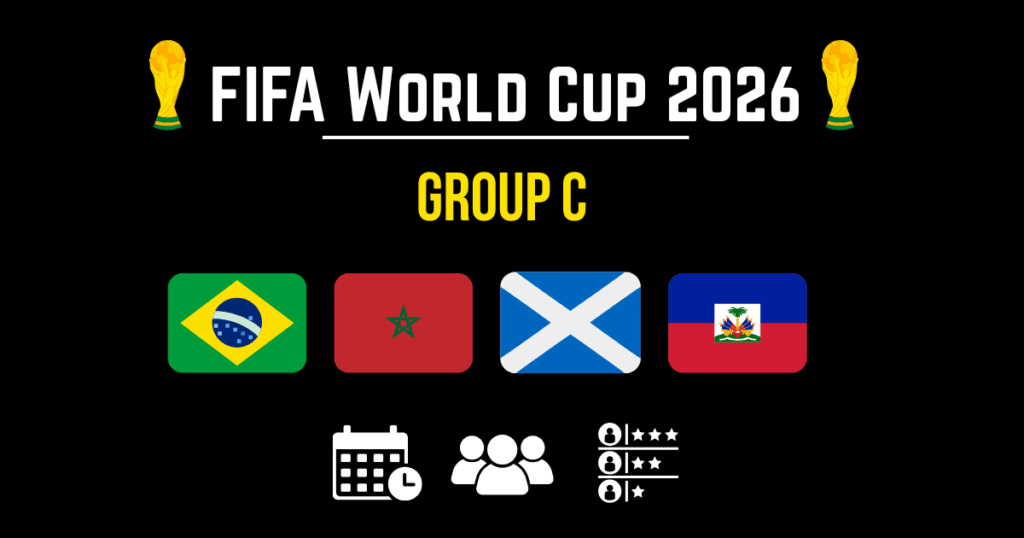 Group C World Cup 2026