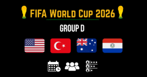 Group D World Cup 2026