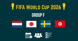 Group F World Cup 2026