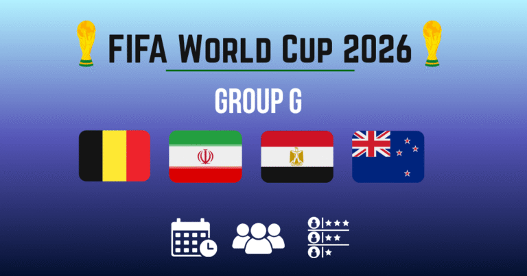 Group G World Cup 2026