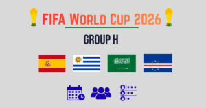 Group H World Cup 2026