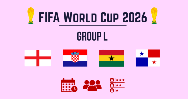 Group L World Cup 2026