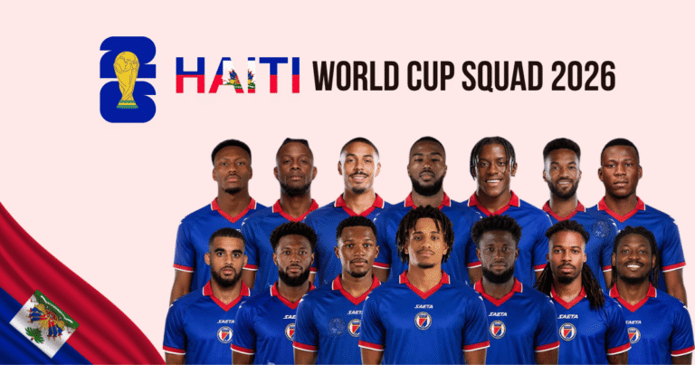 Haiti World Cup Squad 2026