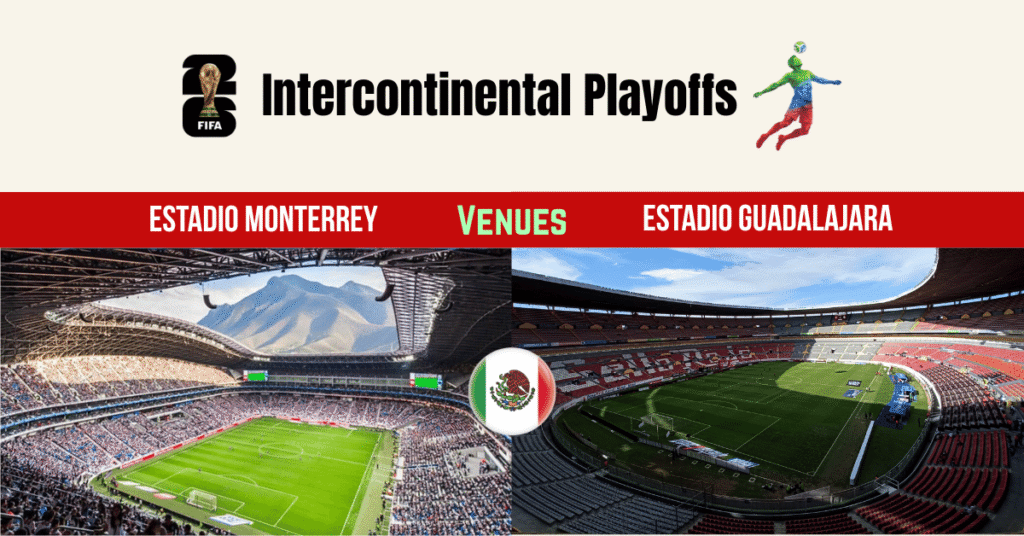 Intercontinental Playoffs World Cup 2026 Venue