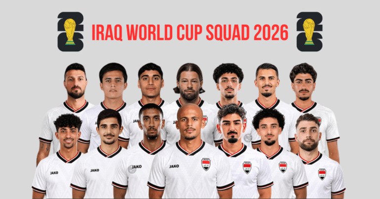 Iraq World Cup Squad 2026