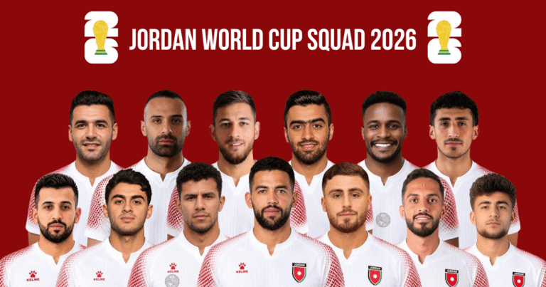 Jordan World Cup Squad 2026