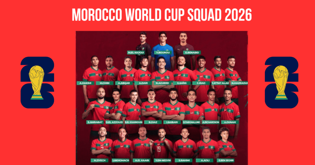 Morocco World Cup Squad 2026