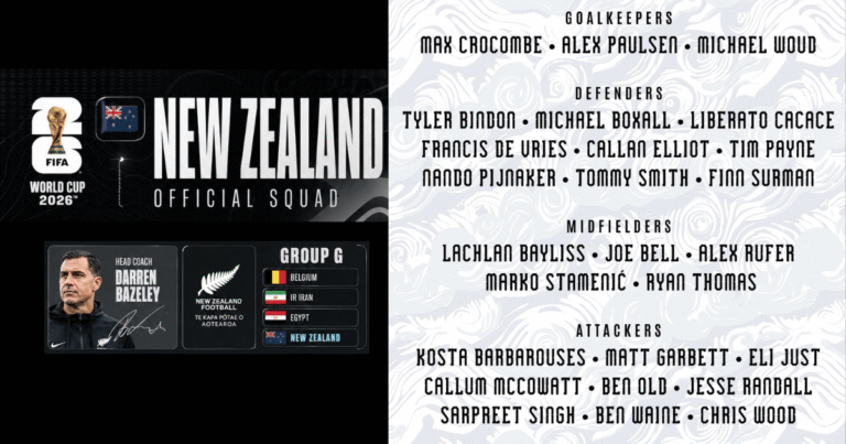 New Zealand World Cup Squad 2026