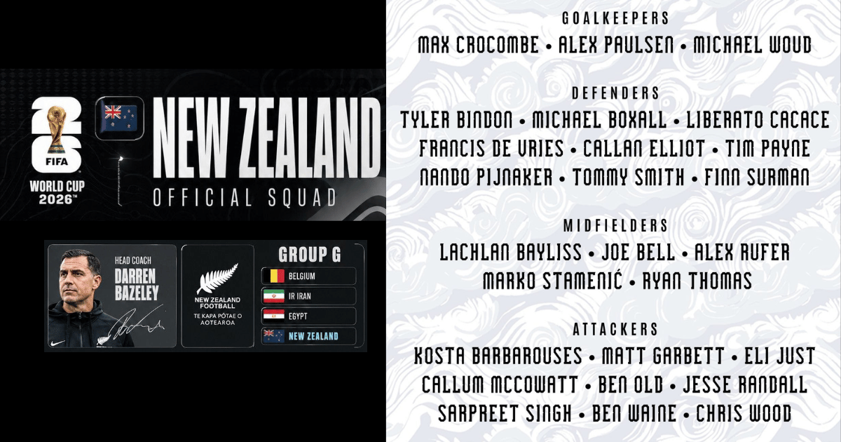 New Zealand World Cup Squad 2026: Full 26-Player Roster