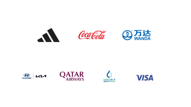FIFA World Cup 2022 Official Partners