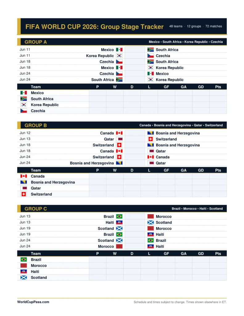 world-cup-group-stage-2026-schedule-printable-tracker-format