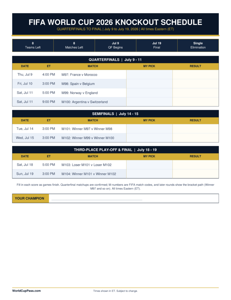 Printable World Cup 2026 Quarterfinals Schedule & Tracker