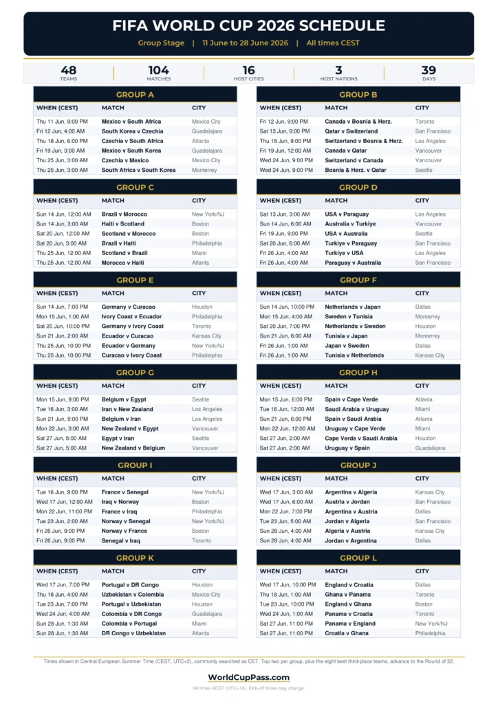 Printable World Cup 2026 Schedule in Central European Time