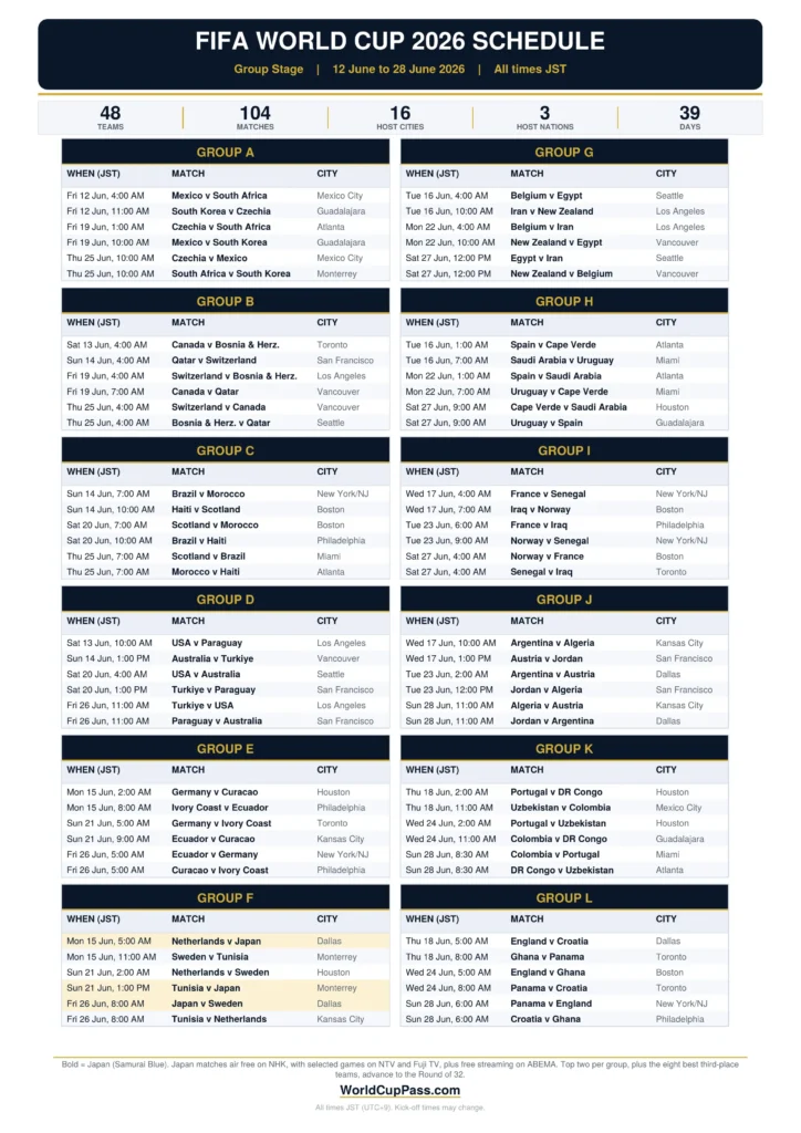 Printable World Cup 2026 Schedule in Japan Standard Time