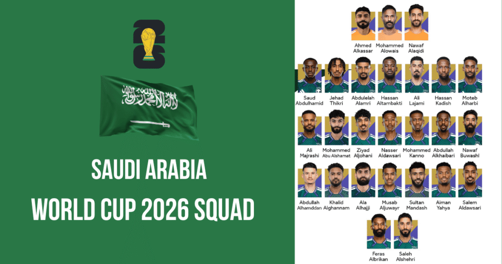 Saudi Arabia World Cup Squad 2026