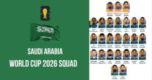 Saudi Arabia World Cup Squad 2026