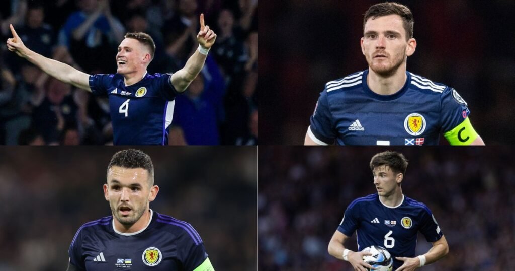 Scotland World Cup Roster Key Players to Watch