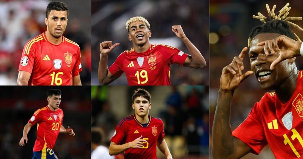 Spain World Cup Roster Key Players to Watch