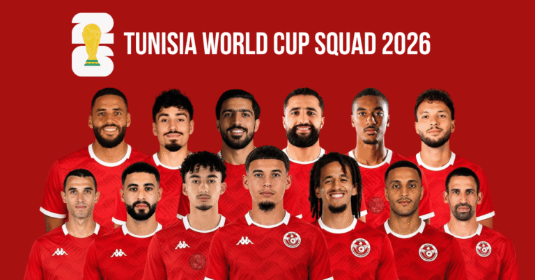 Tunisia World Cup Squad 2026