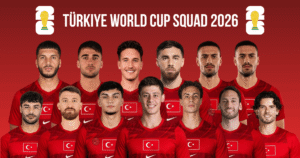 Türkiye World Cup Squad 2026