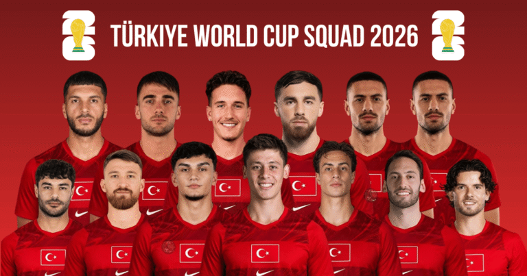 Türkiye World Cup Squad 2026
