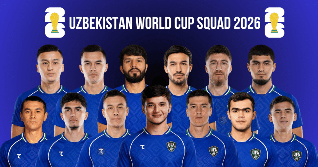 Uzbekistan World Cup Squad 2026